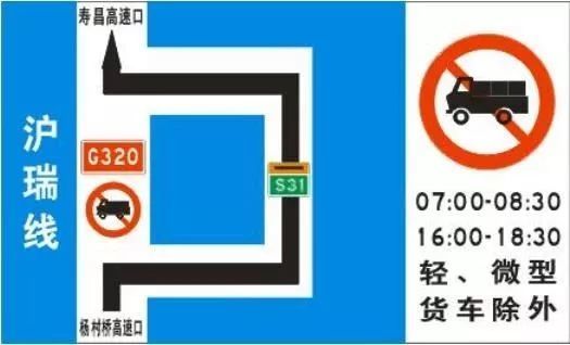 Important notice! Trucks on some sections of National Highway 320 are restricted!
